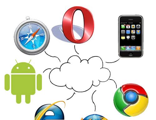 Welke browser werkt het beste? browser