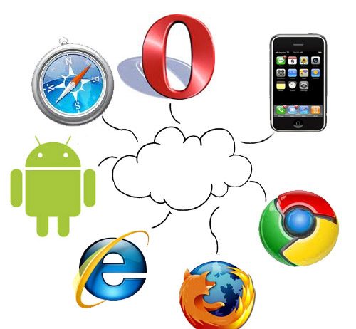 Welke browser werkt het beste? browser